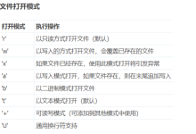 Python包和模块Day8-网硕互联帮助中心