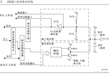 STM32的GPIO位结构详解-网硕互联帮助中心