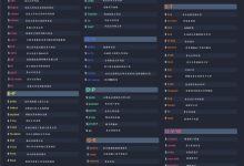Linux命令整理大全:零基础入门到精通,收藏这篇就够了-网硕互联帮助中心