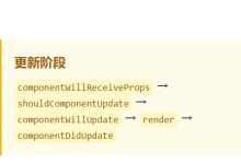 为什么 React 要 “淘汰” 旧生命周期?从原理到实践,一文读懂钩子函数的迭代逻辑-网硕互联帮助中心
