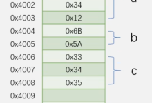 指针详细解析-网硕互联帮助中心