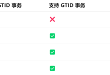 MySQL 主从结构停库后重启操作及常见错误处理方法-网硕互联帮助中心