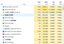 linux c语言进阶 - 进程,通信方式-网硕互联帮助中心