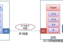 板块三章节4——iSCSI 服务器(待更新)-网硕互联帮助中心