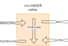 iptables防火墙命令全集合-网硕互联帮助中心