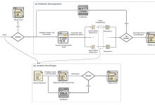 突破形式化数学证明的边界：字节跳动Delta Prover如何让通用大模型具备顶尖定理证明能力-网硕互联帮助中心