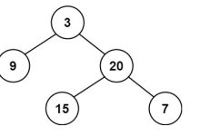 LeetCode111~130题解-网硕互联帮助中心