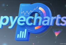 每日五个pyecharts可视化图表-line：从入门到精通 （2）-网硕互联帮助中心