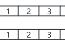【数据结构——并查集】-网硕互联帮助中心