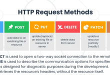服务器推送有多香?HTTP/2 让资源加载快到 “未卜先知”-网硕互联帮助中心