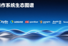 信创国产Linux操作系统汇总:从桌面到服务器,百花齐放-网硕互联帮助中心