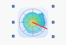 如何提高蓝牙设备的扫描识别速度-网硕互联帮助中心
