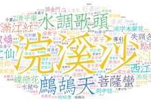 github免费开源分享:中国古典诗词-网硕互联帮助中心