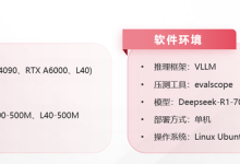 GPU选型大对决:4090、A6000、L40谁才是AI推理的最佳拍档?-网硕互联帮助中心