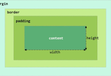 JavaWeb开发_Day01-网硕互联帮助中心