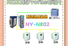 老串口RS232遇上“新网络Profinet”:给综保装个耐达讯“翻译器”有多重要?-网硕互联帮助中心