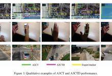 基于强化学习的目标跟踪 研究初探-网硕互联帮助中心