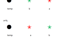 C语言——函数从入门到精通(万字讲解,全面详细)-网硕互联帮助中心