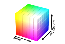 机器视觉:第三讲–图片色彩-网硕互联帮助中心