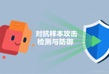 对抗样本攻击检测与防御-网硕互联帮助中心