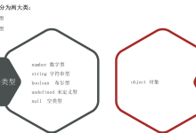 3.数据类型和类型装换-网硕互联帮助中心
