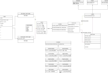 【项目】 :C++ 高性能日志系统设计与实现(代码实现)-网硕互联帮助中心