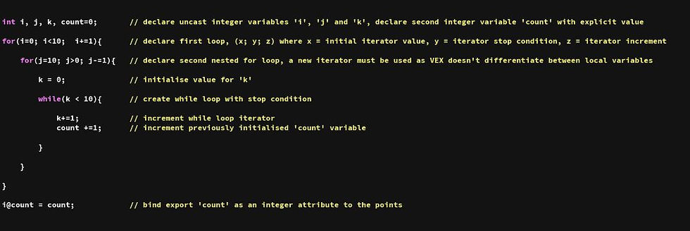 Visual C++
