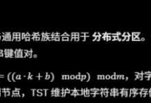 三叉搜索树 (Ternary Search Tree, TST),并结合之前的上下文(循环队列、单链表、双链表、数组列表、栈、优先队列、循环缓冲区、二叉最小堆、斐波那契堆、二叉最大堆、堆排序、快速排序-网硕互联帮助中心