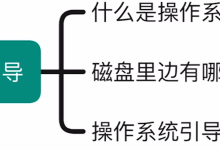 操作系统1.5:操作系统引导-网硕互联帮助中心