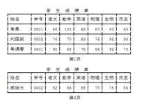 Java数据库编程之【JDBC数据库例程】【自动生成报表】【六】-网硕互联帮助中心