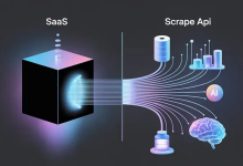 百万级数据处理场景下，电商数据采集API相比SaaS工具的压倒性优势在哪？（附代码示例）-网硕互联帮助中心