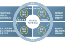 35岁决定转行:这是一门越老越吃香的行业-网硕互联帮助中心