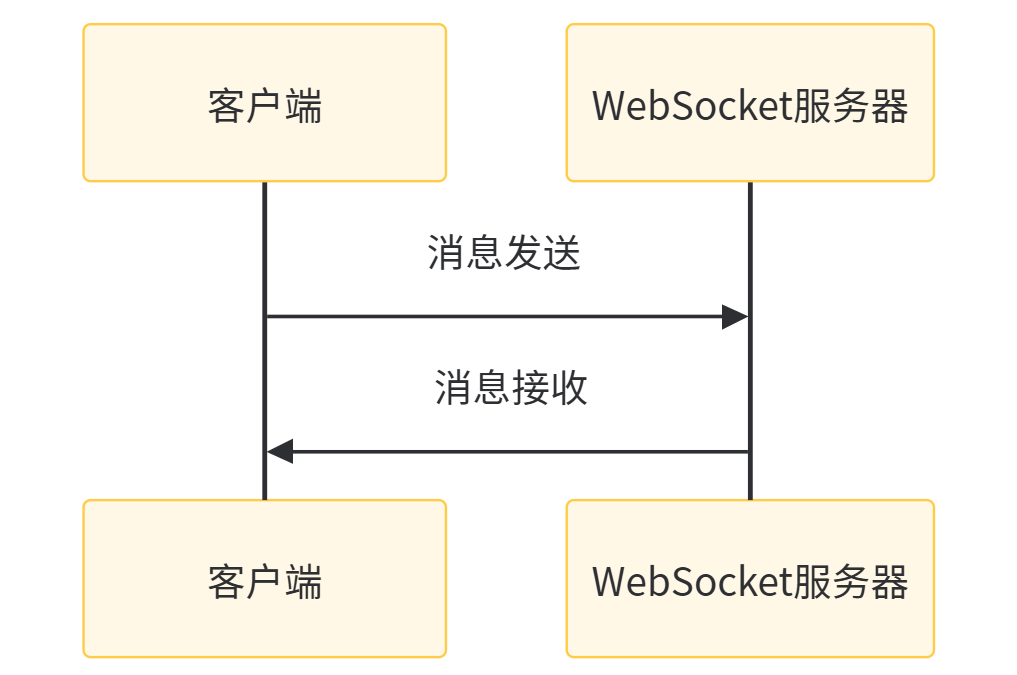 image-20250806153935781