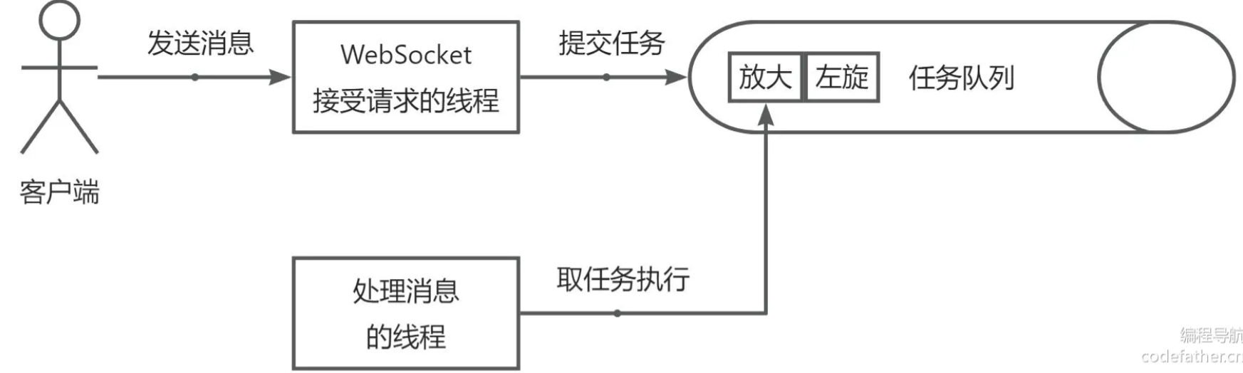 image-20250806151135949