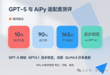 从测评看 GPT-5:进步显著,但仍不及预期-网硕互联帮助中心