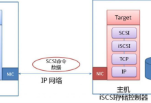 16iSCSI 服务器-网硕互联帮助中心