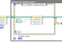 LabVIEW 事件动态注册-网硕互联帮助中心