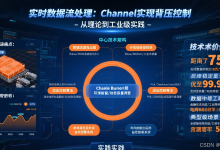【C#工业上位机高级应用】7. 实时数据流处理：Channel实现背压控制 - 从理论到工业级实践-网硕互联帮助中心