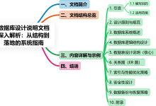 数据库设计说明文档深入解析:从结构到落地的系统指南-网硕互联帮助中心