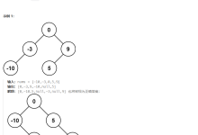 LeetCode刷题记录----108.将有序数组转换为二叉搜索树(easy)-网硕互联帮助中心