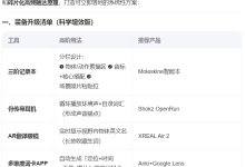 老熊推荐英语学习方法---「边走边看」英语学习法-网硕互联帮助中心