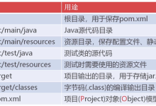 JAVA:Maven项目管理-网硕互联帮助中心