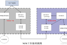 NFS:Linux 世界的 “网络 U 盘”,多台服务器如何共享同一份文件?-网硕互联帮助中心