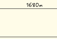 一种通用的问题解决方法 —— 分治算法(D&C算法)-网硕互联帮助中心