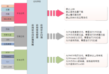 终端安全检测和防御技术-网硕互联帮助中心