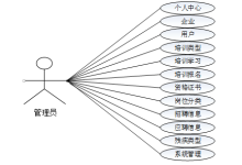 java-springboot残疾人再就业系统 基于Spring Boot的残疾人职业发展支持平台 Java技术驱动的残疾人就业辅助系统计算机毕业设计-网硕互联帮助中心