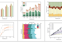 科研绘图配色——第八期-网硕互联帮助中心