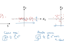 深度学习-卷积神经网络CNN-批量归一化 BatchNorm-网硕互联帮助中心