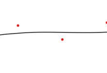 自动驾驶---Motion Planning之轨迹平滑方式比较-网硕互联帮助中心