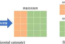 MATLIB学习文档(四)-网硕互联帮助中心